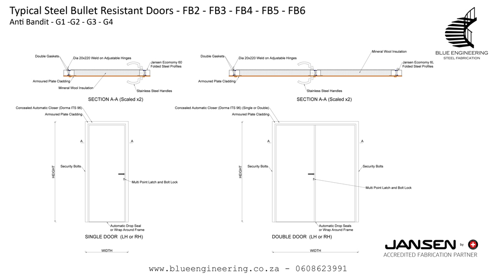 Steel Bullet Resistant Doors. KwaZulu Natal, Durban, Ballito, Hillcrest, Amanzimtoti, Pinetown, Gauteng, Johannesburg, Pretoria, Midrand, South Africa  